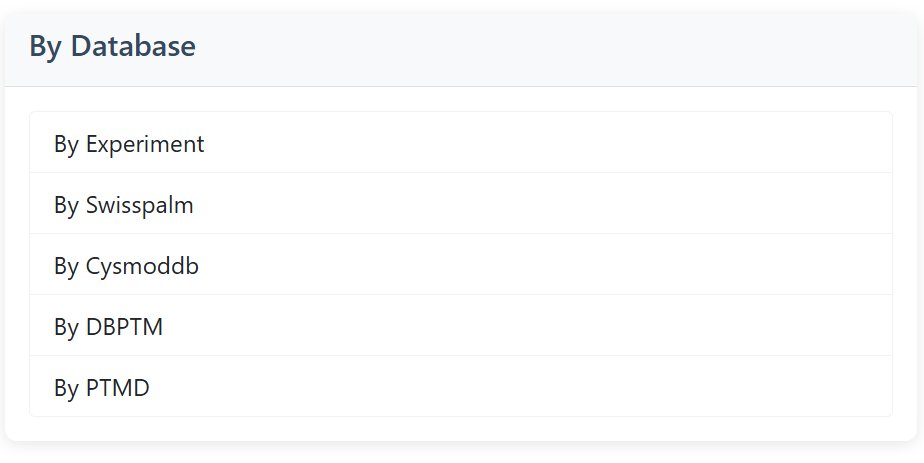 Browse by Database