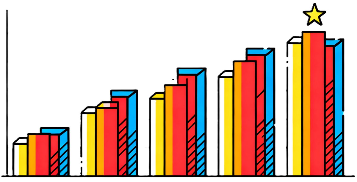 Differential Analysis