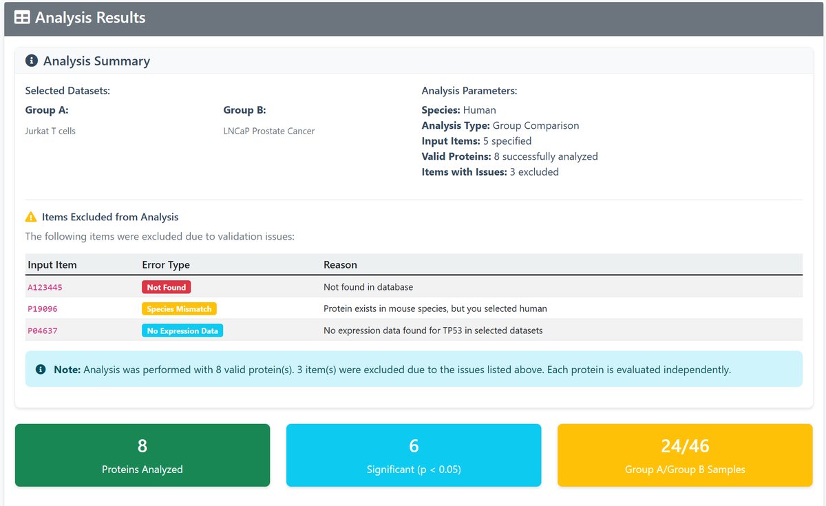 Tool 1 Analysis Summary