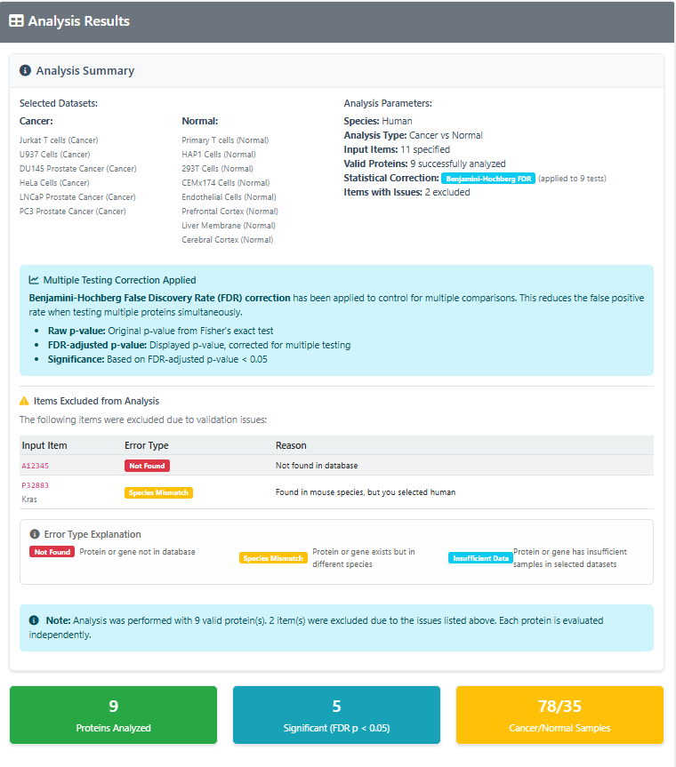 Tool 1 Analysis Summary
