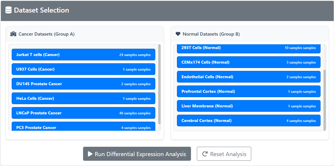 Tool 1 Dataset Selection