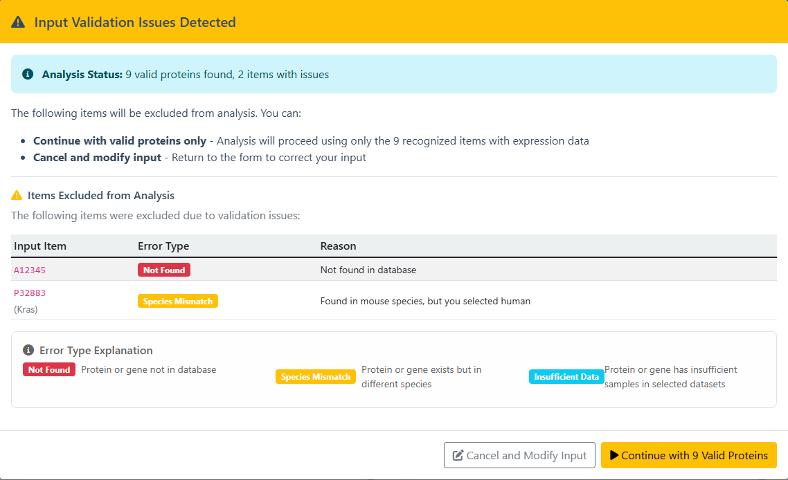 Tool 1 Protein Validation