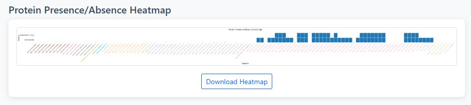 Tool 3 Heatmap Results