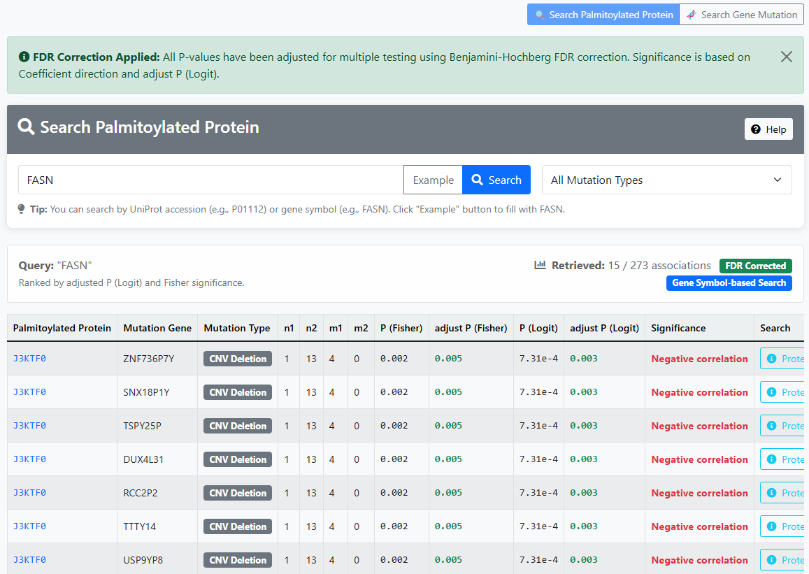 Tool 4 Results Table