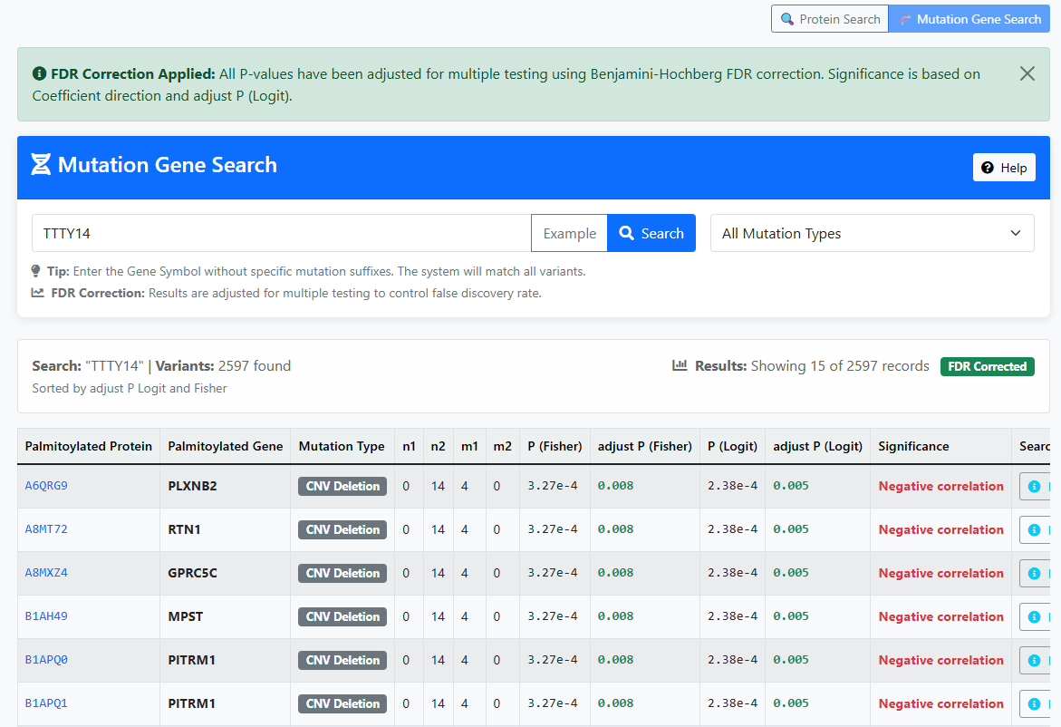 Tool 4 Mutation Type Details