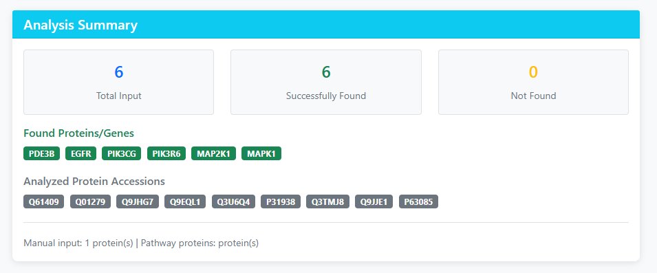 Tool 5 Analysis Summary